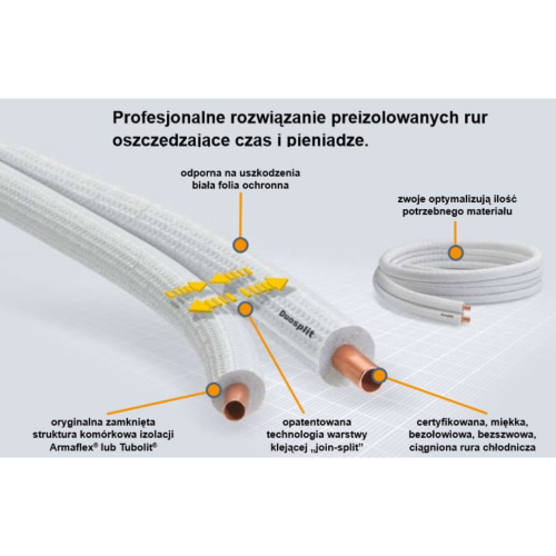 Rura miedziana podwójna 1/4"-1/2" x 0,8 [mm] w otulinie /25m/ ARMACELL Tubolit do chłodnictwa i klimatyzacji DUOSPLIT