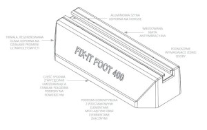 Śruba montażowa młotkowa Fix-it B9171/2 do mocowania skraplacza BIG FOOT